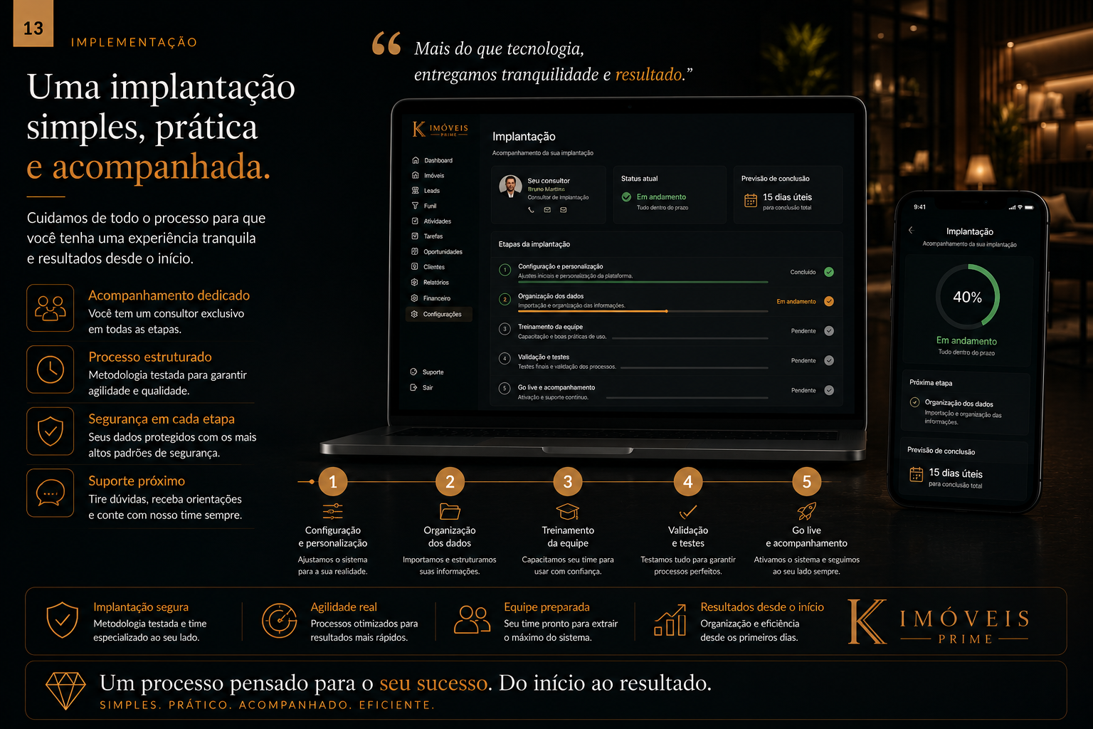 Slide de implantação mostrando etapas do processo.