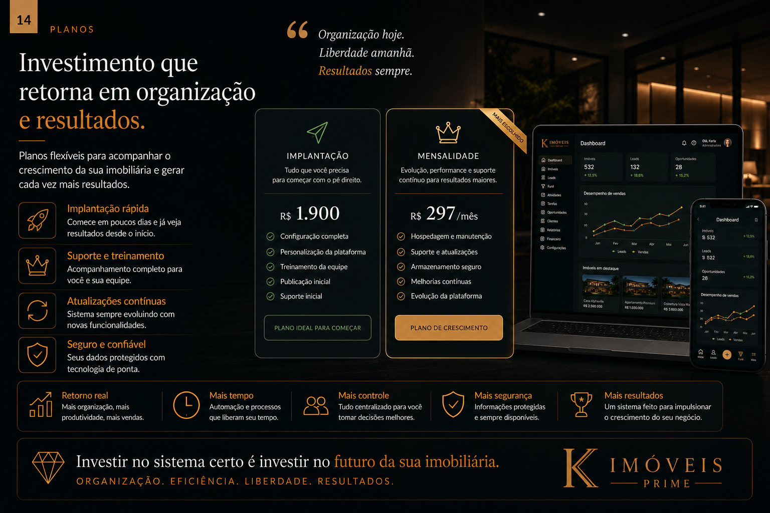 Slide de planos com valores.